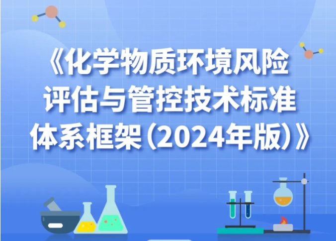 一圖讀懂 | 《化學物質環境風險評估與管控技術標準體系框架（2024年版）》