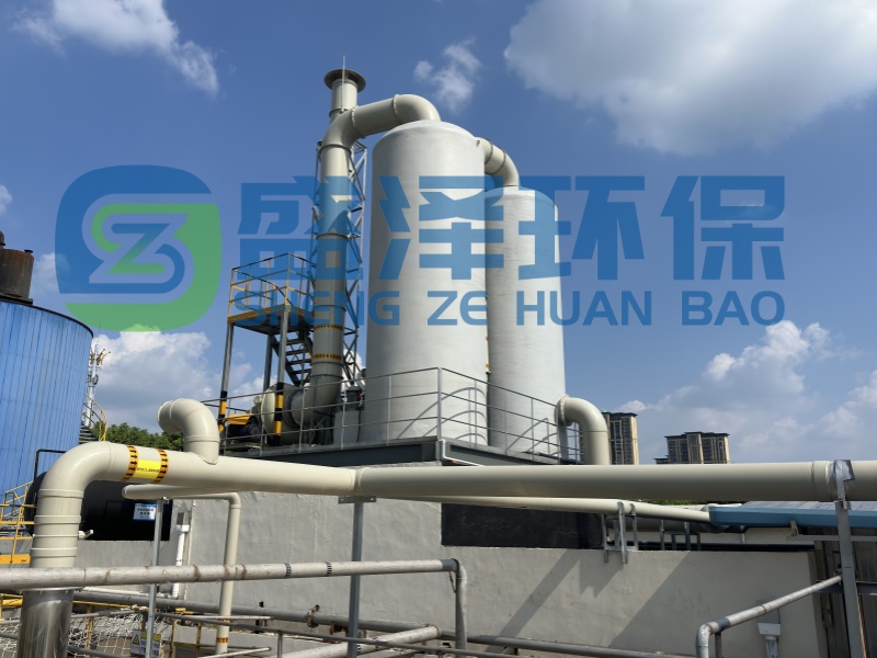 一體化環保設備分類及應用場景